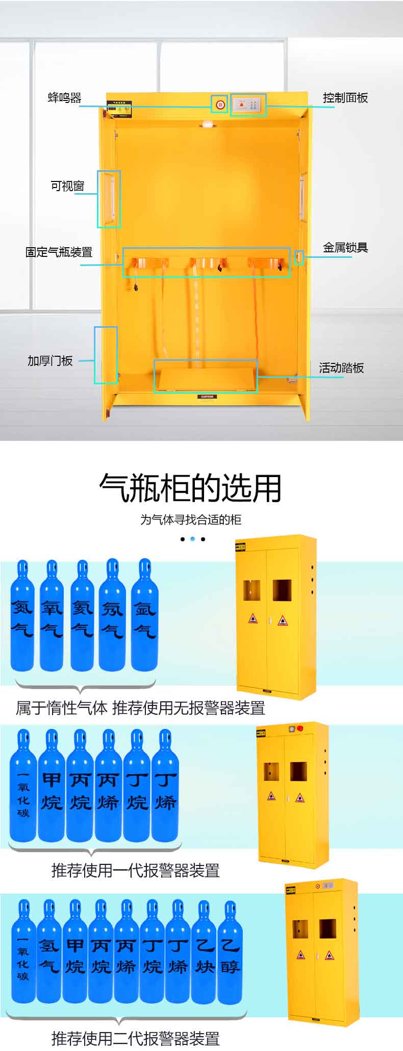 氣瓶柜內(nèi)部結(jié)構(gòu) 氣瓶柜內(nèi)部結(jié)構(gòu)