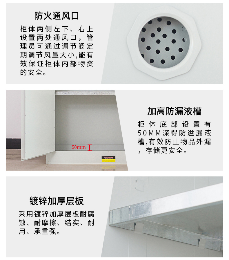 30加侖毒麻藥品柜