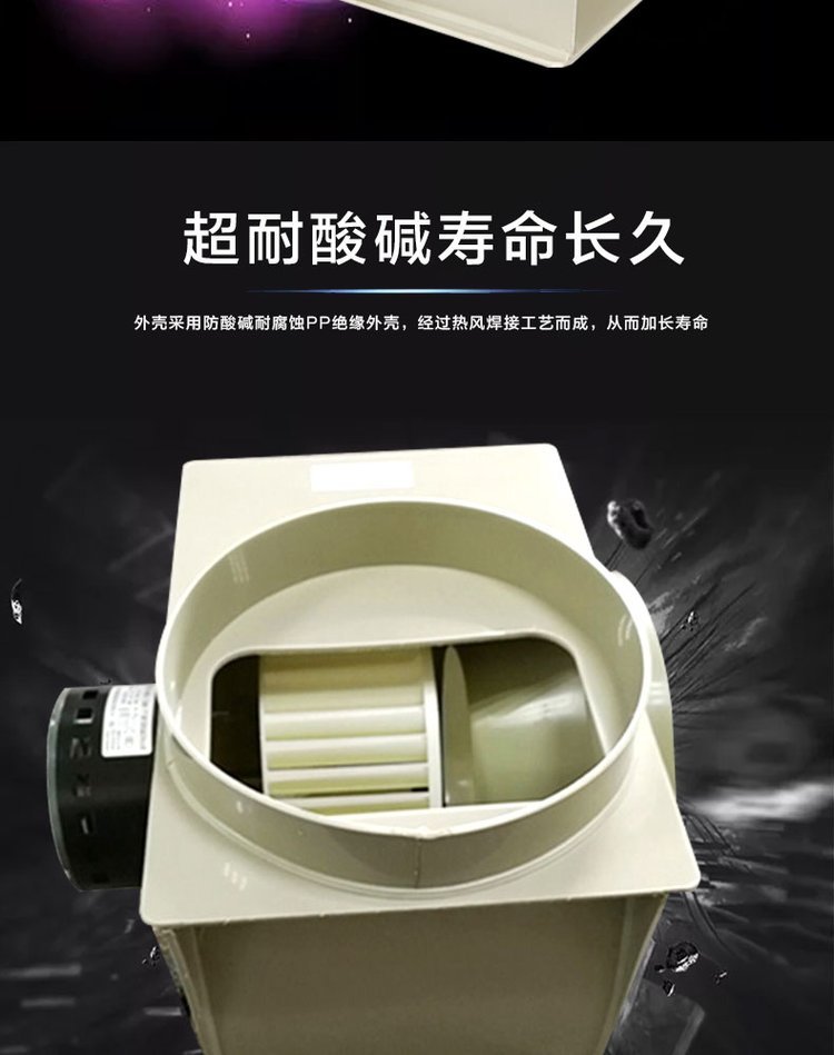 離心風(fēng)機(jī)詳情