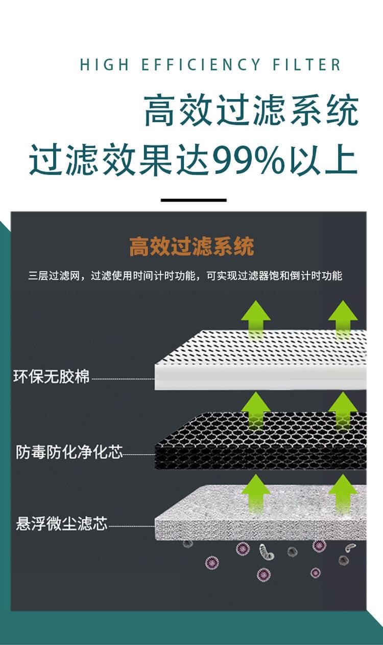 凈氣型試劑柜詳情 凈氣型試劑柜詳情