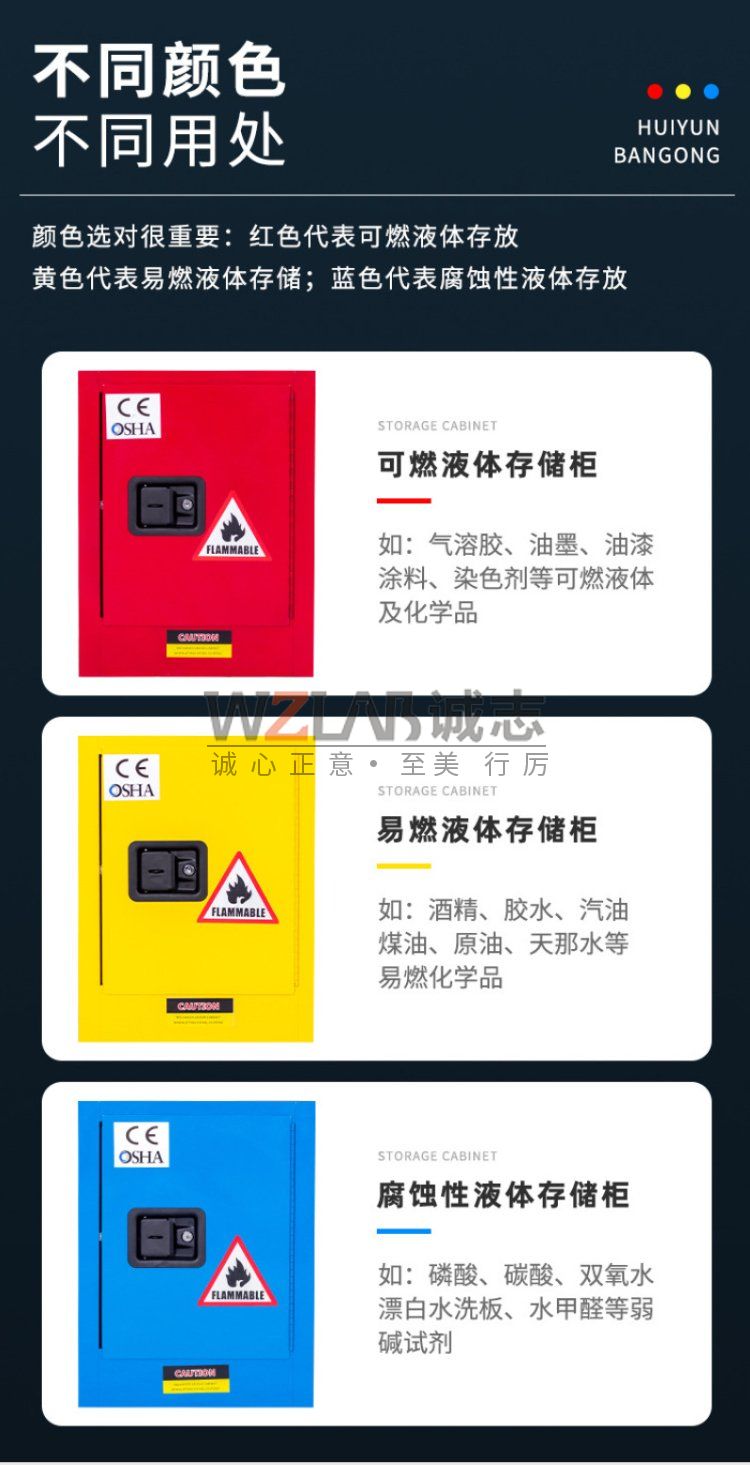 防爆柜顏色區分，你選對了嗎？